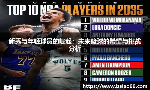 新秀与年轻球员的崛起：未来篮球的希望与挑战分析