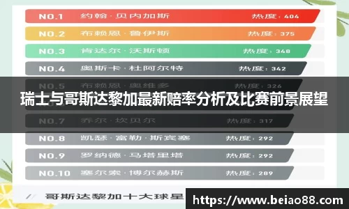 瑞士与哥斯达黎加最新赔率分析及比赛前景展望